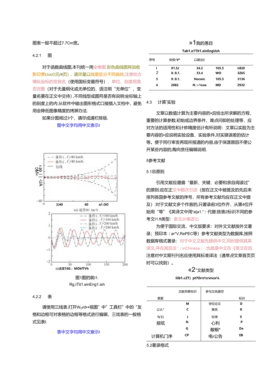 《航空学报》论文投稿模板.docx_第3页