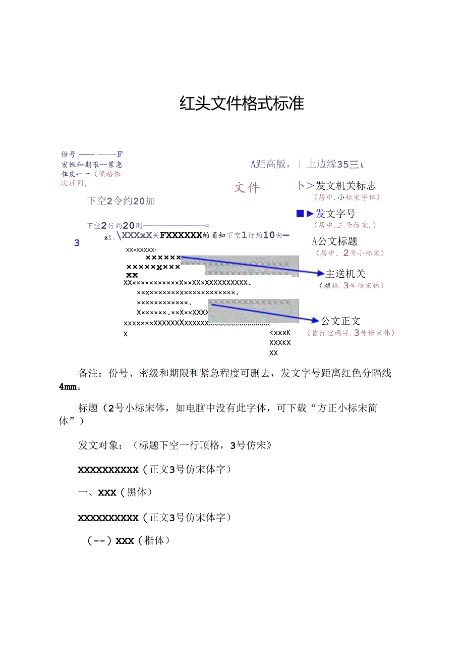 公文格式要求.docx_第1页