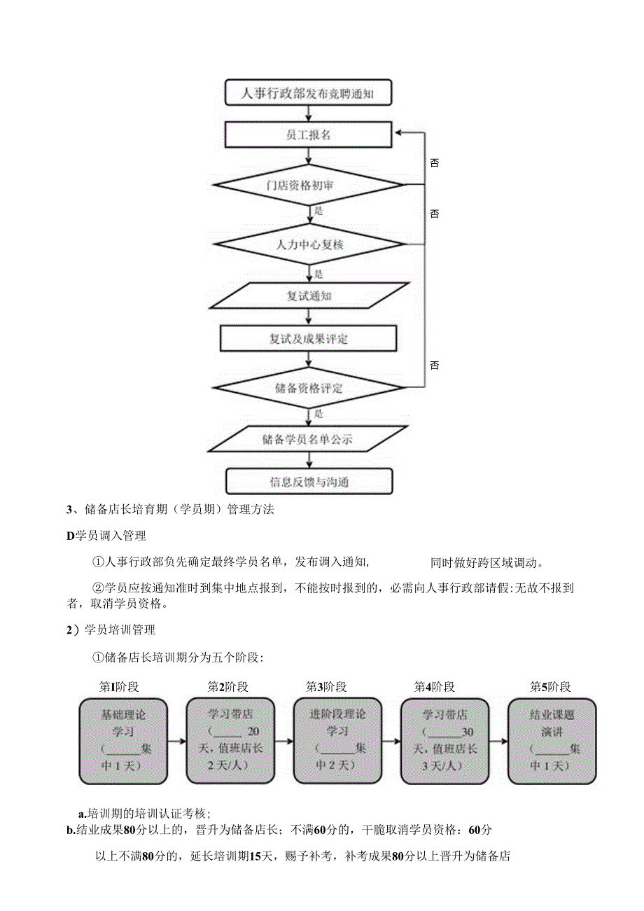 储备店长培养方案资料.docx_第3页