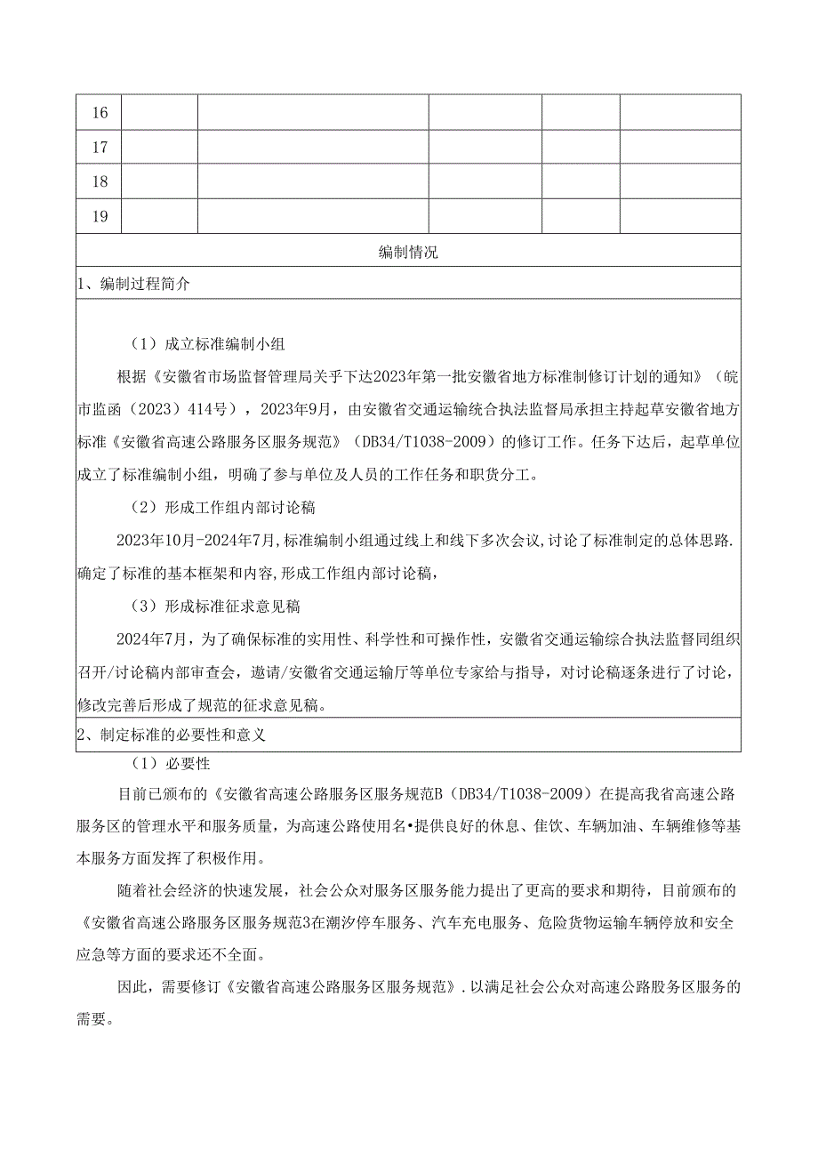 《安徽省高速公路服务区服务规范》编制说明.docx_第2页