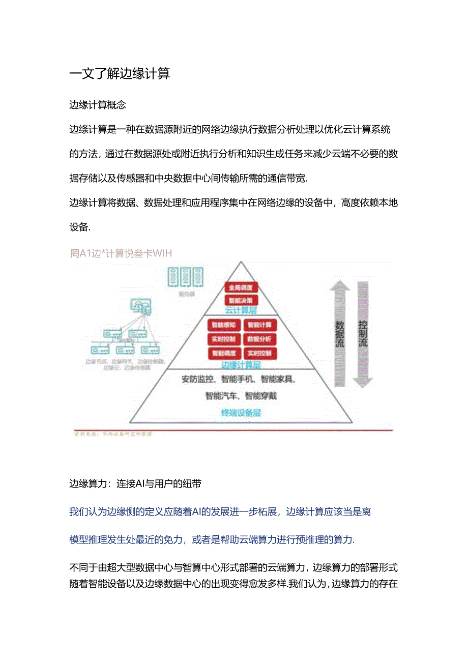 一文了解边缘计算.docx_第1页