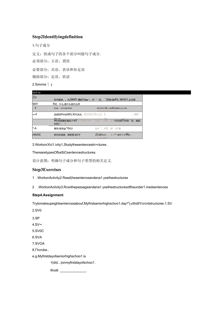 人教版（2019） 必修第一册 Welcome unit Discovering Useful Structures教案.docx_第2页