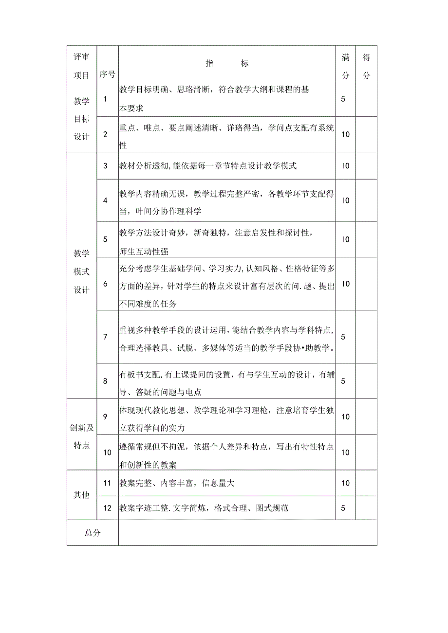 优秀教案评选标准.docx_第1页