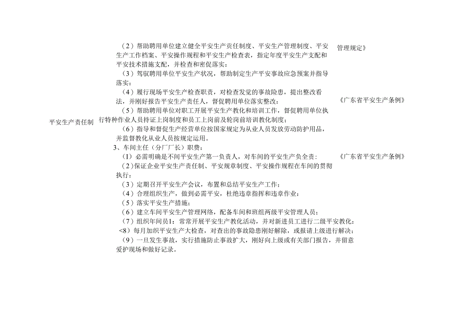 仓库物流企业安全隐患自查通用指引.docx_第2页