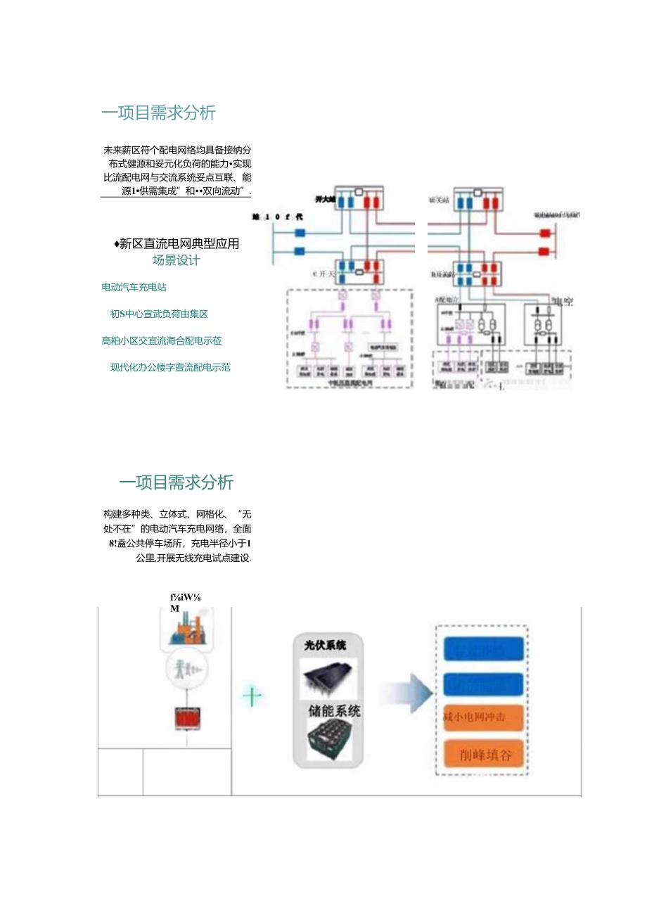 光储充一体化充电站项目设计方案.docx_第3页