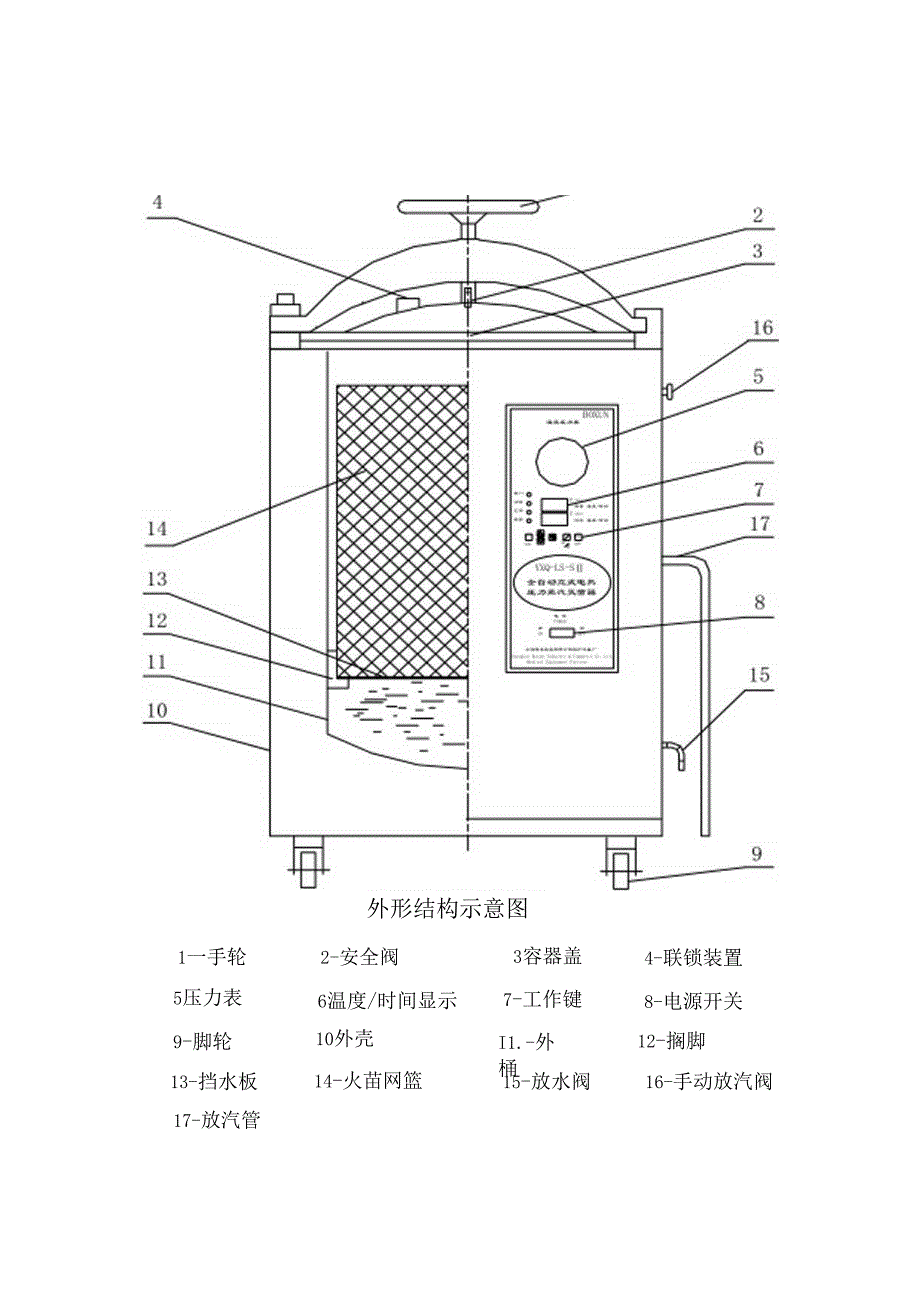 YXQ-LS-50SII-75SII立式压力蒸汽灭菌器使用说明书.docx_第3页