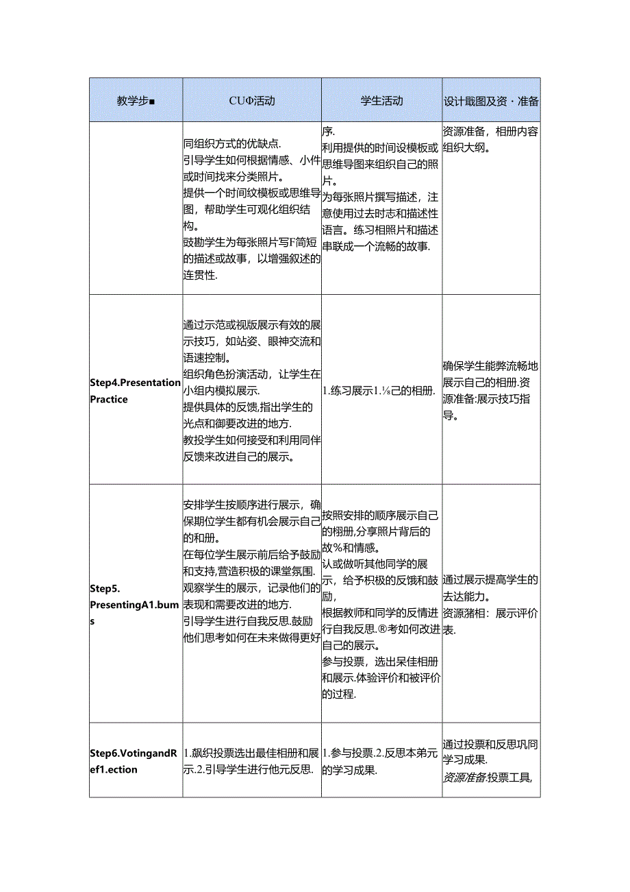 Unit 3 Presenting ideas & Reflection 教学设计-外研版（2024）七年级上册.docx_第2页