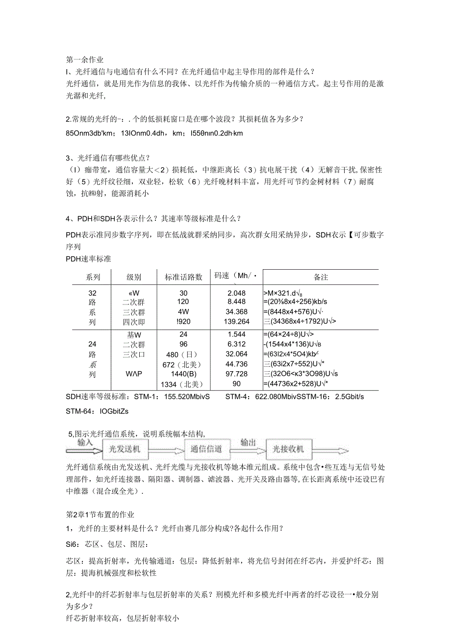 光纤系统作业参考答案.docx_第1页