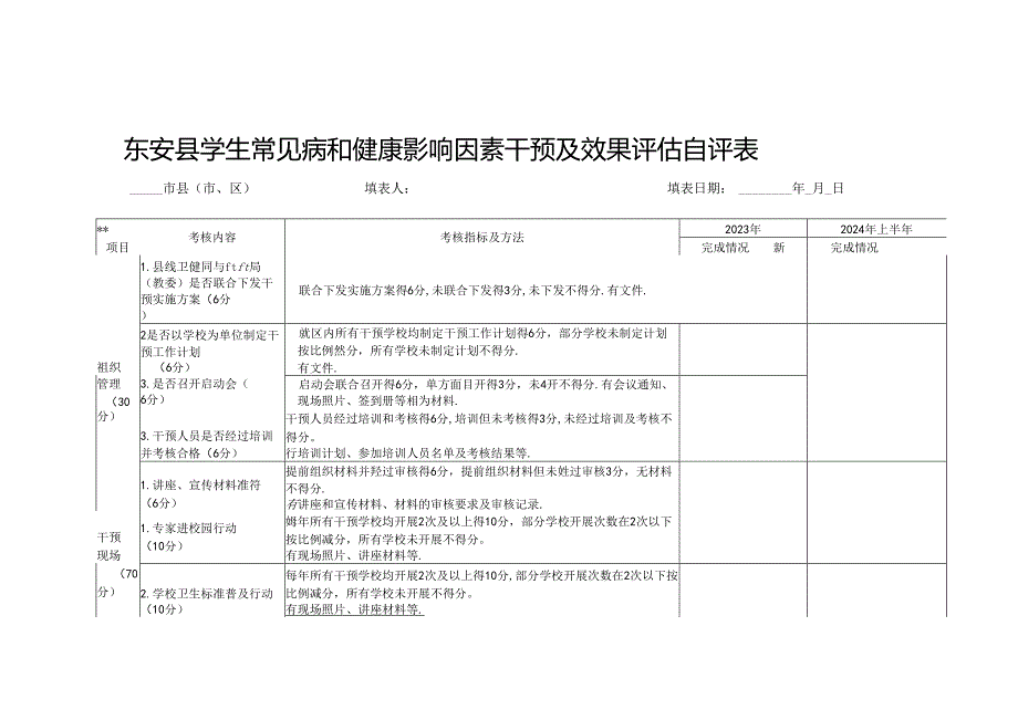 东安县学生常见病和健康影响因素干预及效果评估自评表.docx_第1页