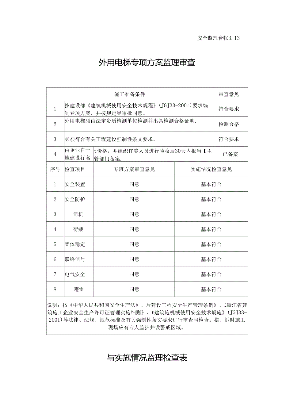 [监理资料][安全台账]外用电梯专项方案监理审查 与实施情况监理检查表.docx_第1页