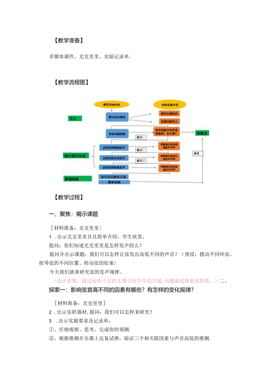 《让弦发出高低不同的声音》教案.docx_第2页