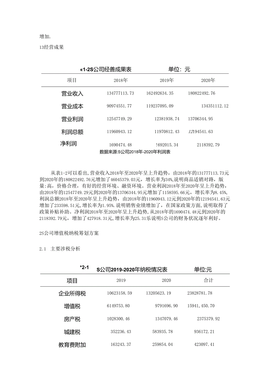 【《S实业有限责任公司增值税纳税筹划现状探析》6100字（论文）】.docx_第3页