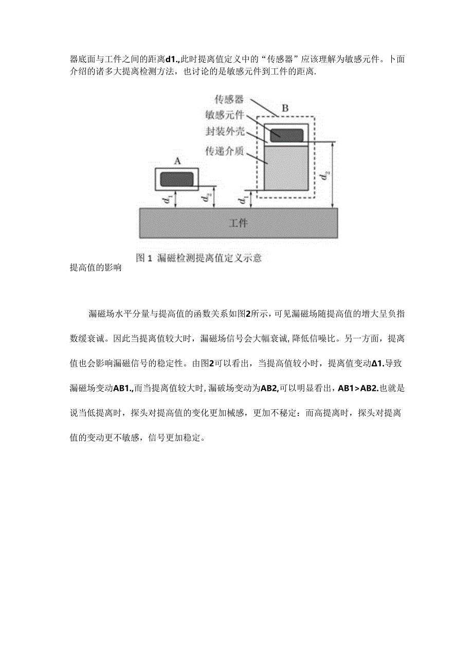 一文全面了解大提离漏磁无损检测方法.docx_第2页