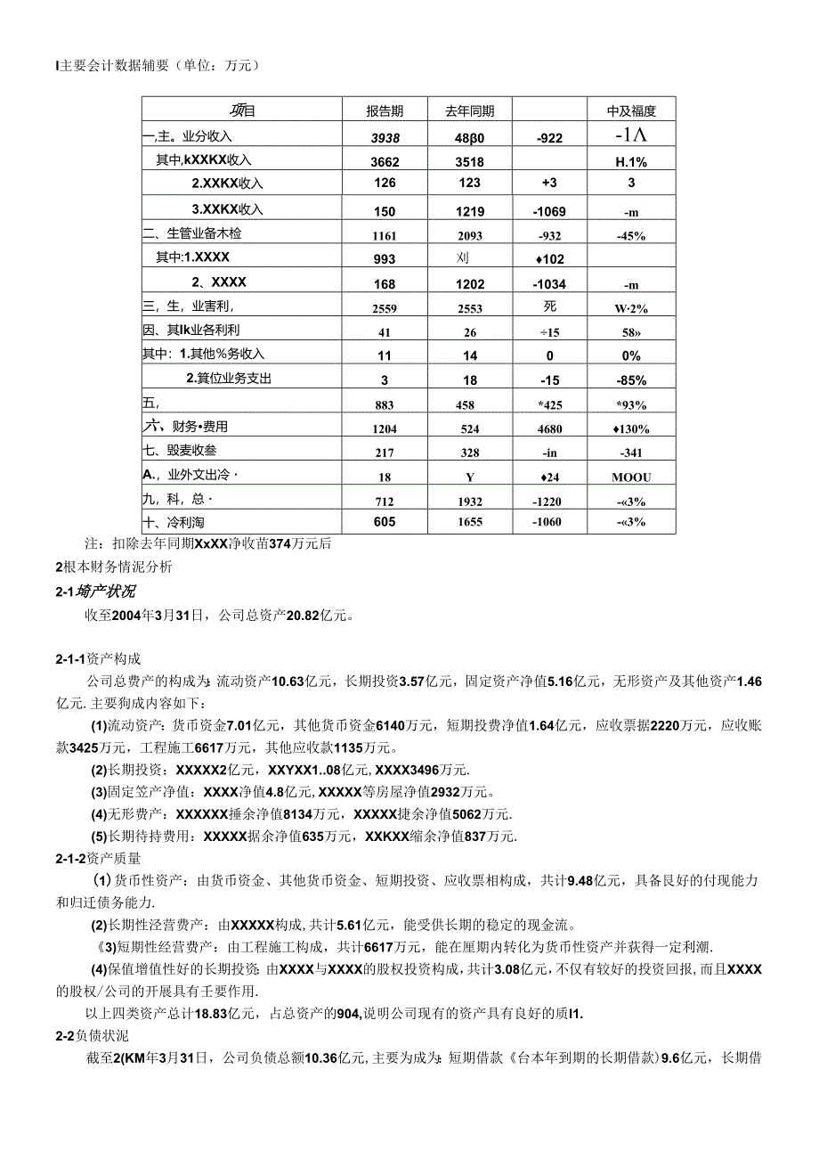 XX公司XXXX年财务分析报告.docx_第2页