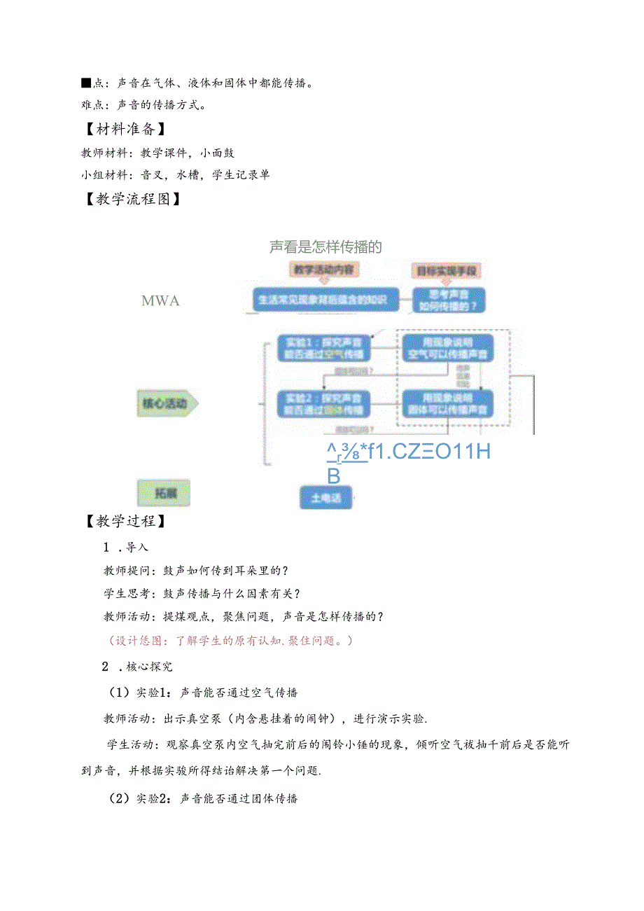 《声音是怎样传播》教案.docx_第2页