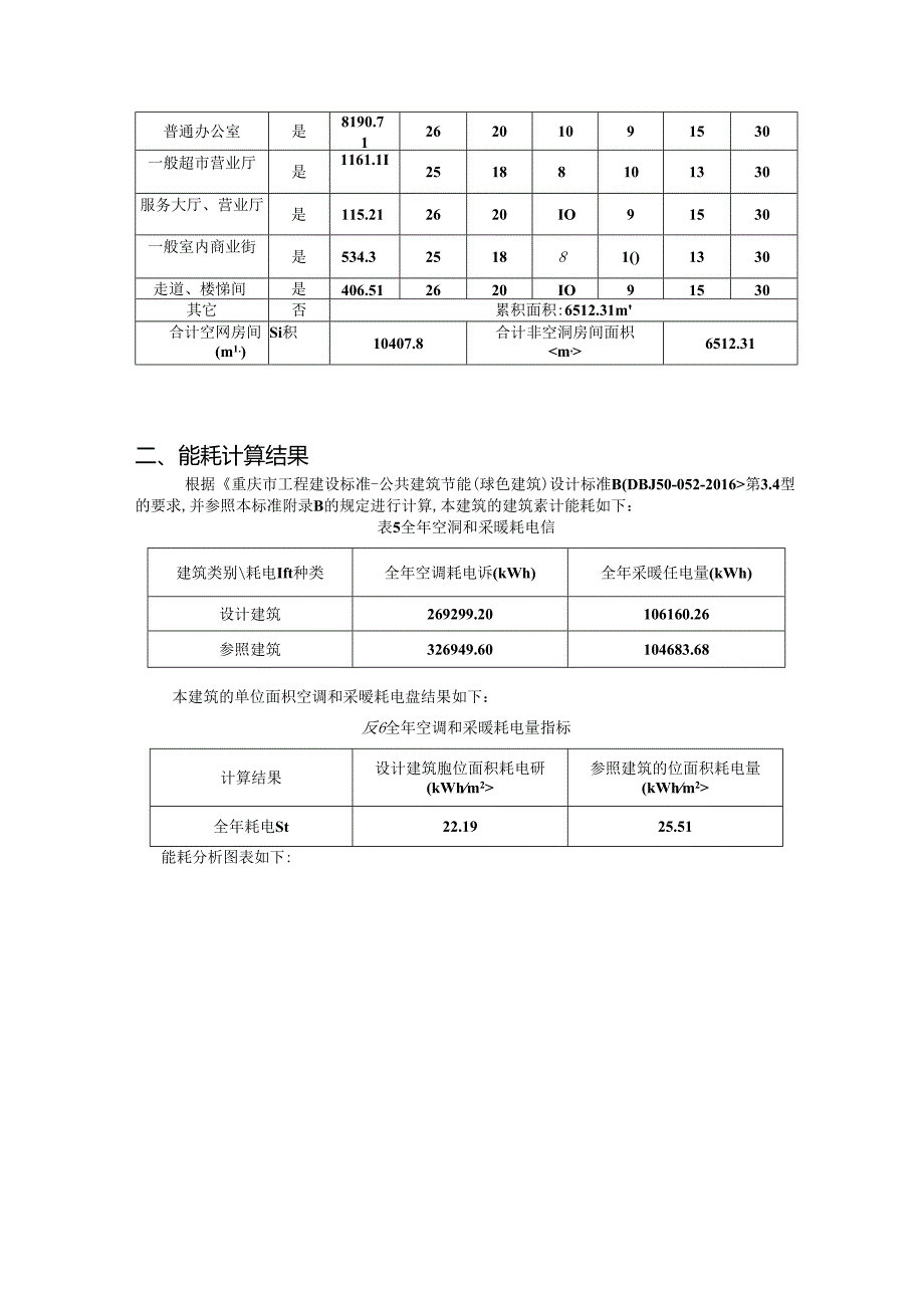 公共建筑权衡计算报告书-最新范本.docx_第3页