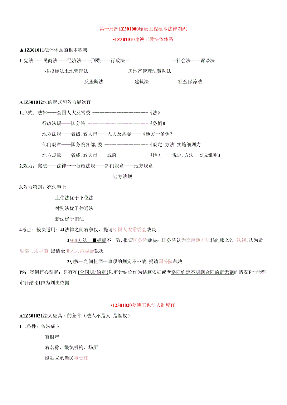 XXXX一建《法规》陈印_知识点速记.docx_第2页