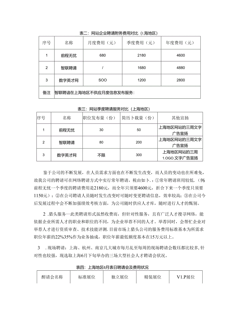 公司招聘渠道规划调研报告(DOC).docx_第3页