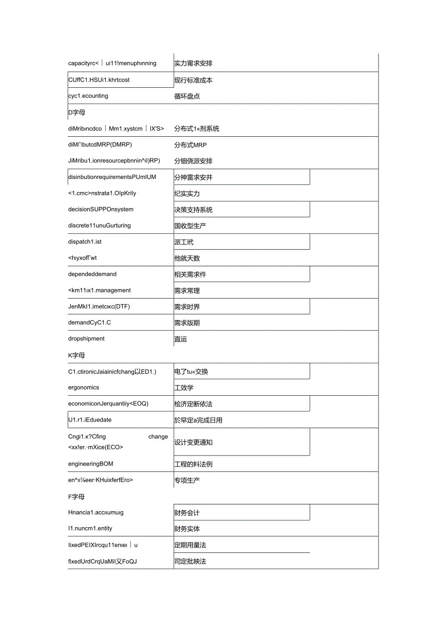 企业信息化名词术语集.docx_第3页