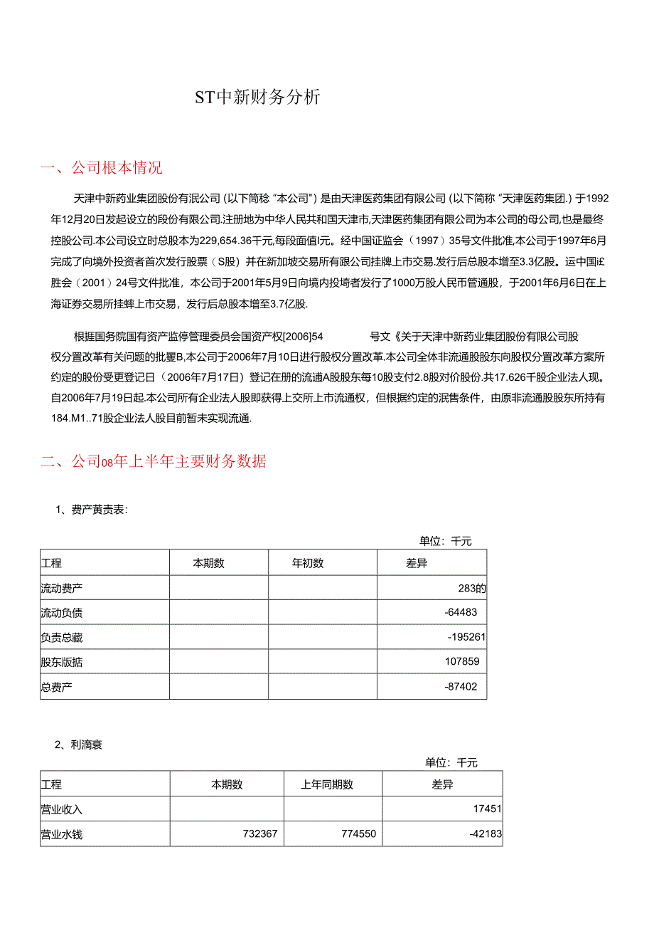 ST中新财务分析.docx_第1页