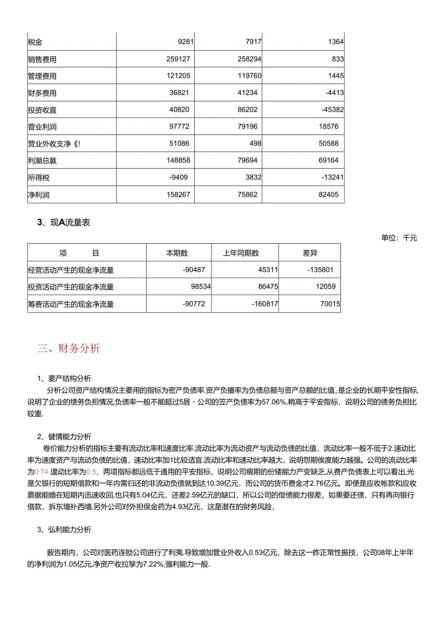 ST中新财务分析.docx_第2页