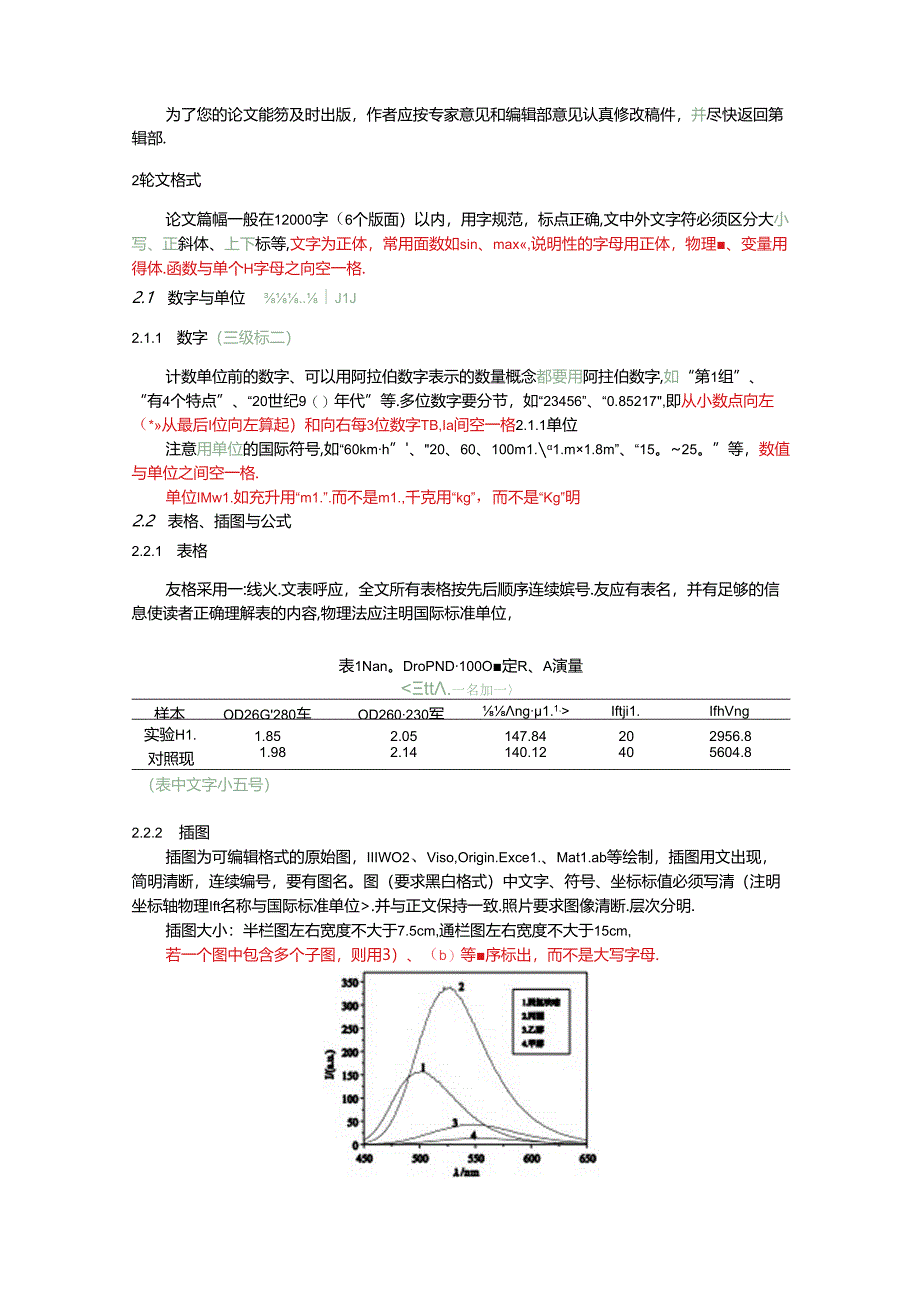 《阜阳师范大学学报》（自然科学版）论文投稿模板.docx_第2页