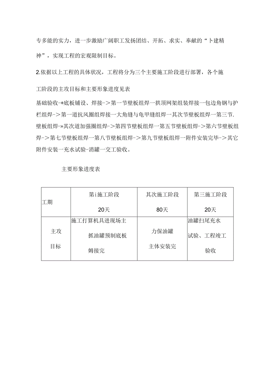 储罐安装施工方案.docx_第2页