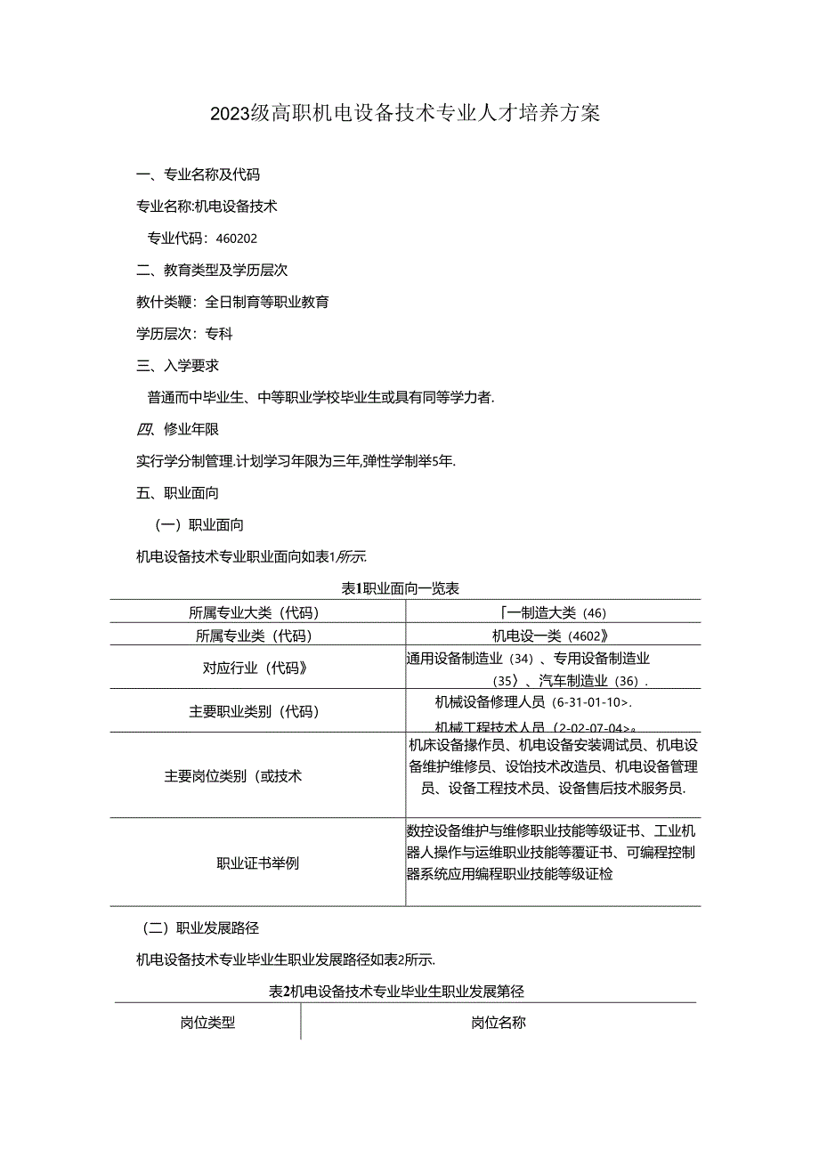 三年制高职机电设备技术专业人才培养方案.docx_第3页