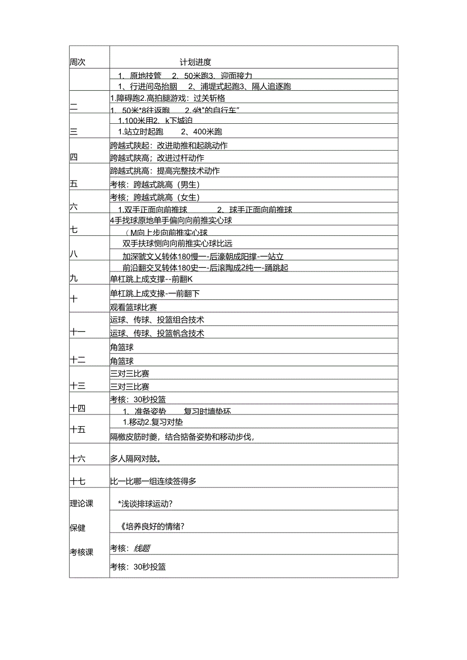 人教版六年级体育教案.docx_第3页