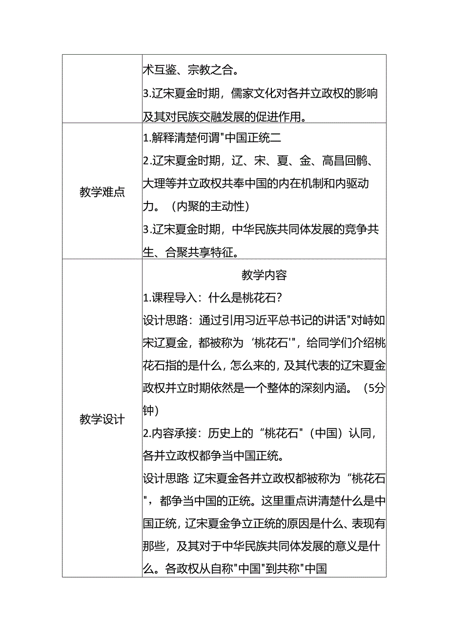 中华民族共同体概论教案8第八讲 共奉中国与中华民族聚力发展教案.docx_第2页