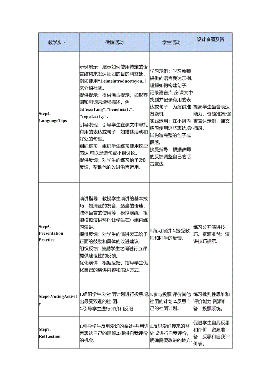 Unit 2 Presenting ideas&Reflection 教学设计-外研版（2024）七年级上册.docx_第3页