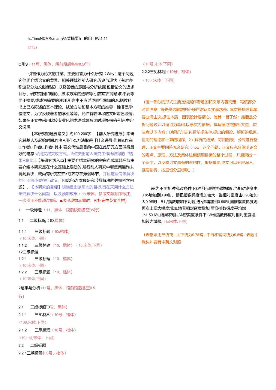 《农业工程学报》期刊论文投稿模板.docx_第2页