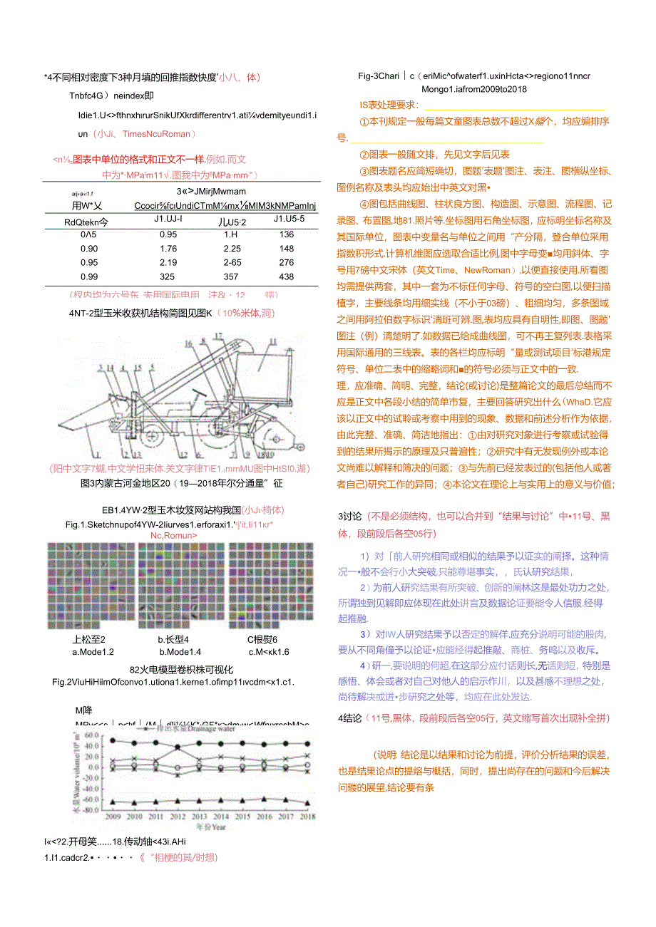 《农业工程学报》期刊论文投稿模板.docx_第3页