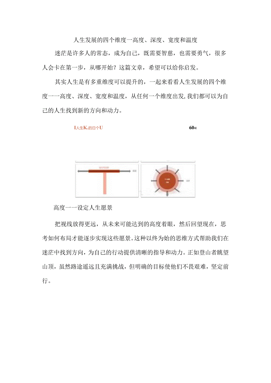 人生发展的四个维度--高度、深度、宽度和温度.docx_第1页