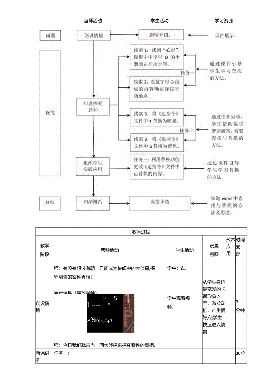 优秀教学设计-查找与替换.docx_第2页