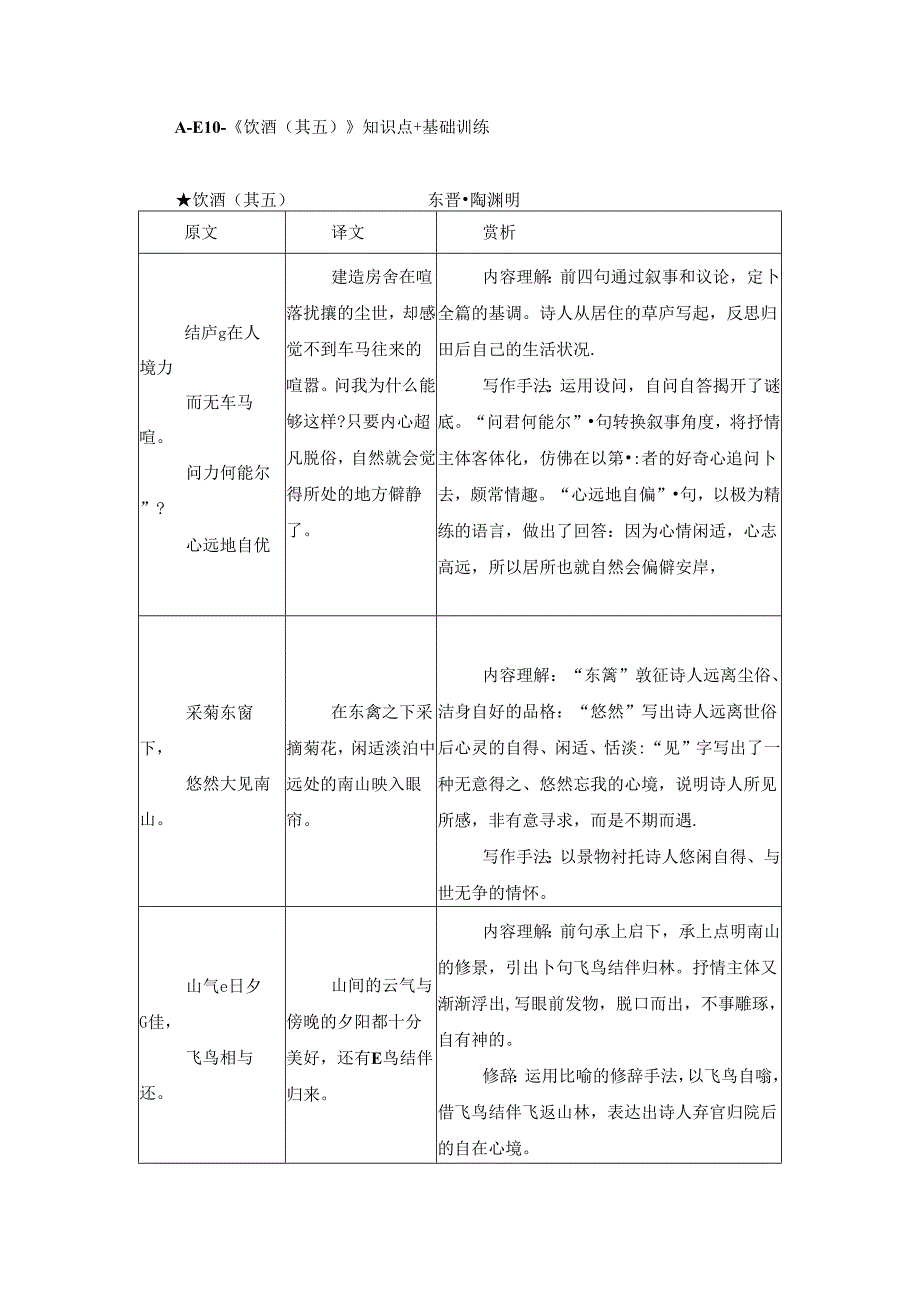 八上10-《饮酒（其五）》知识点+基础训练.docx_第1页