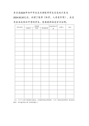 东安县2024年毕业生办理缓考学生信息统计表.docx