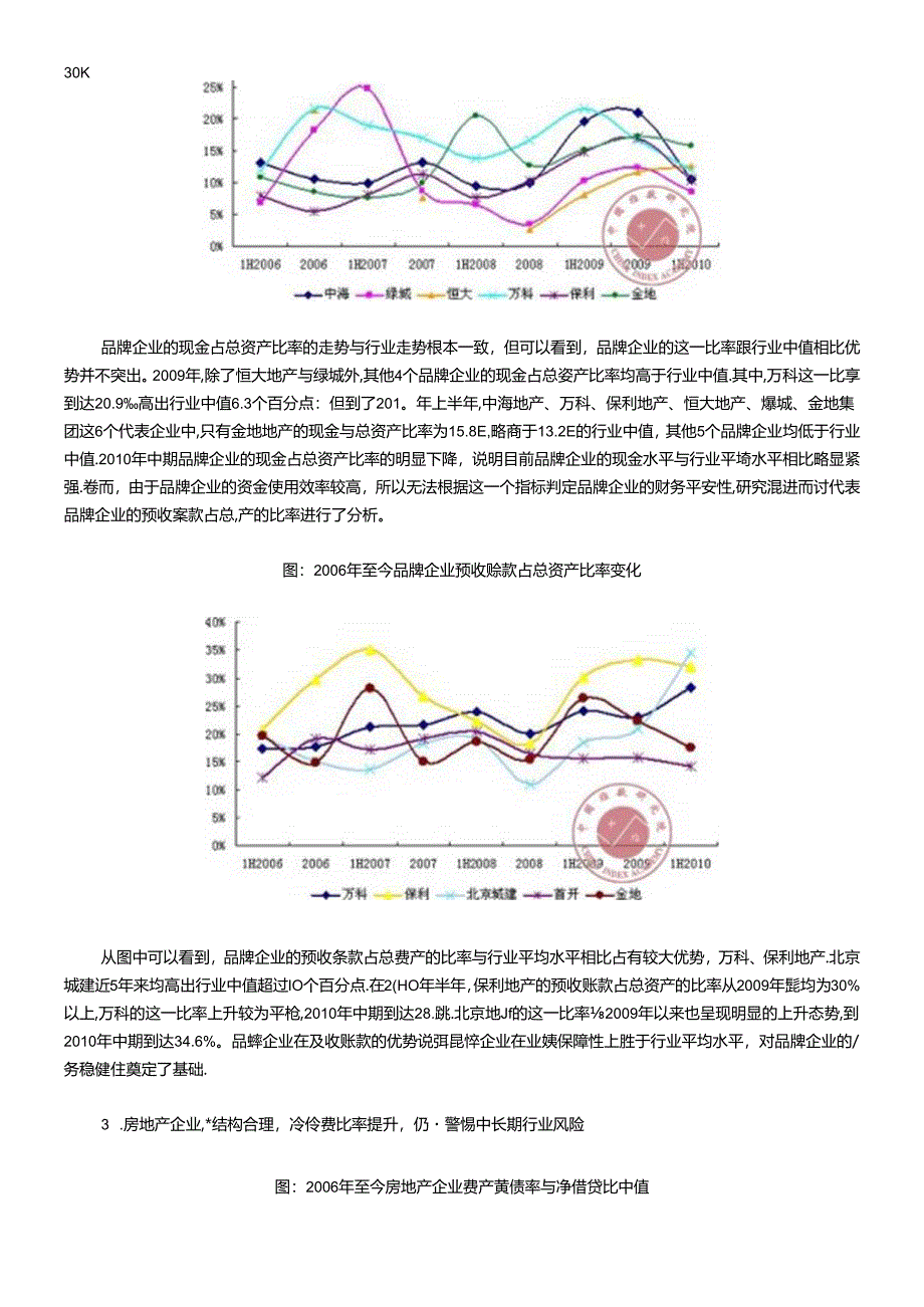 XXXX上半年品牌企业财务风险和资金状况分析.docx_第2页