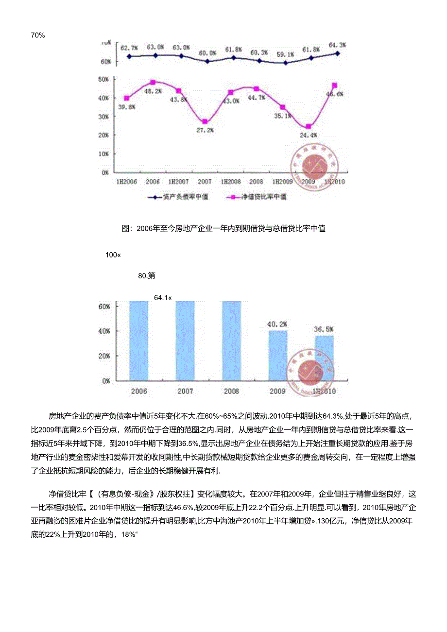 XXXX上半年品牌企业财务风险和资金状况分析.docx_第3页