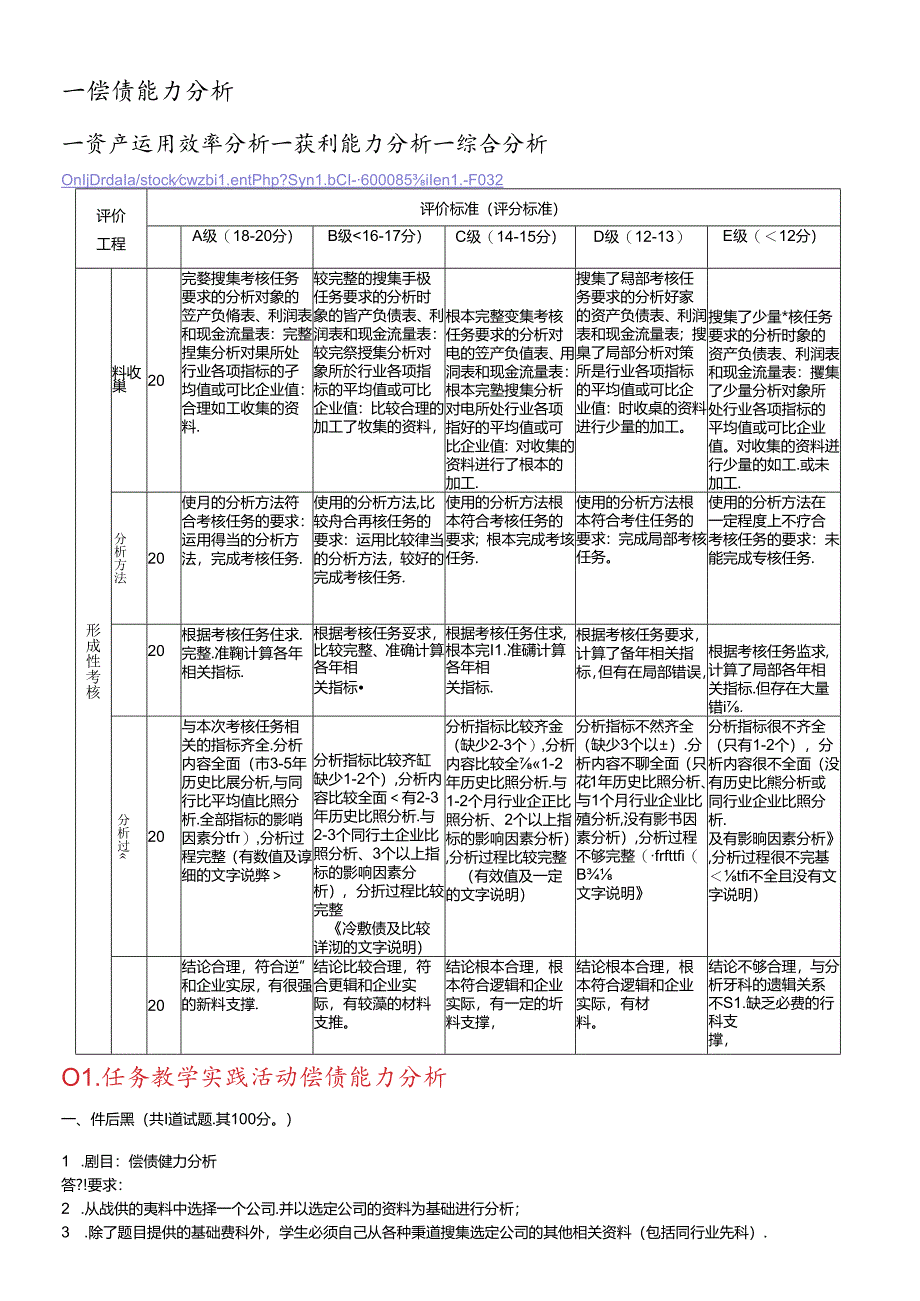 XXXX年电大《财务报表分析》四次作业答案.docx_第1页