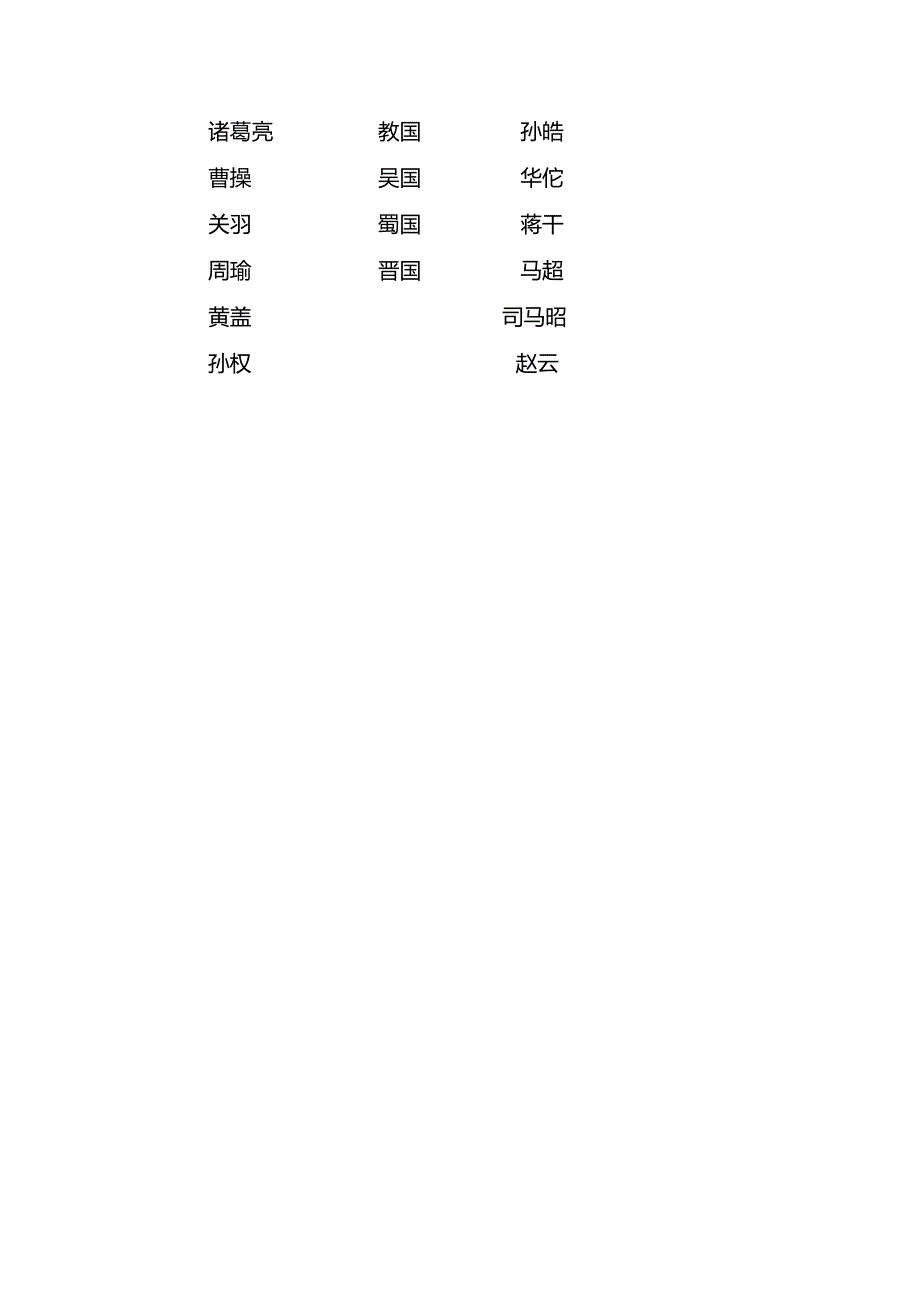 《三国演义》整本书导读作业设计.docx_第3页