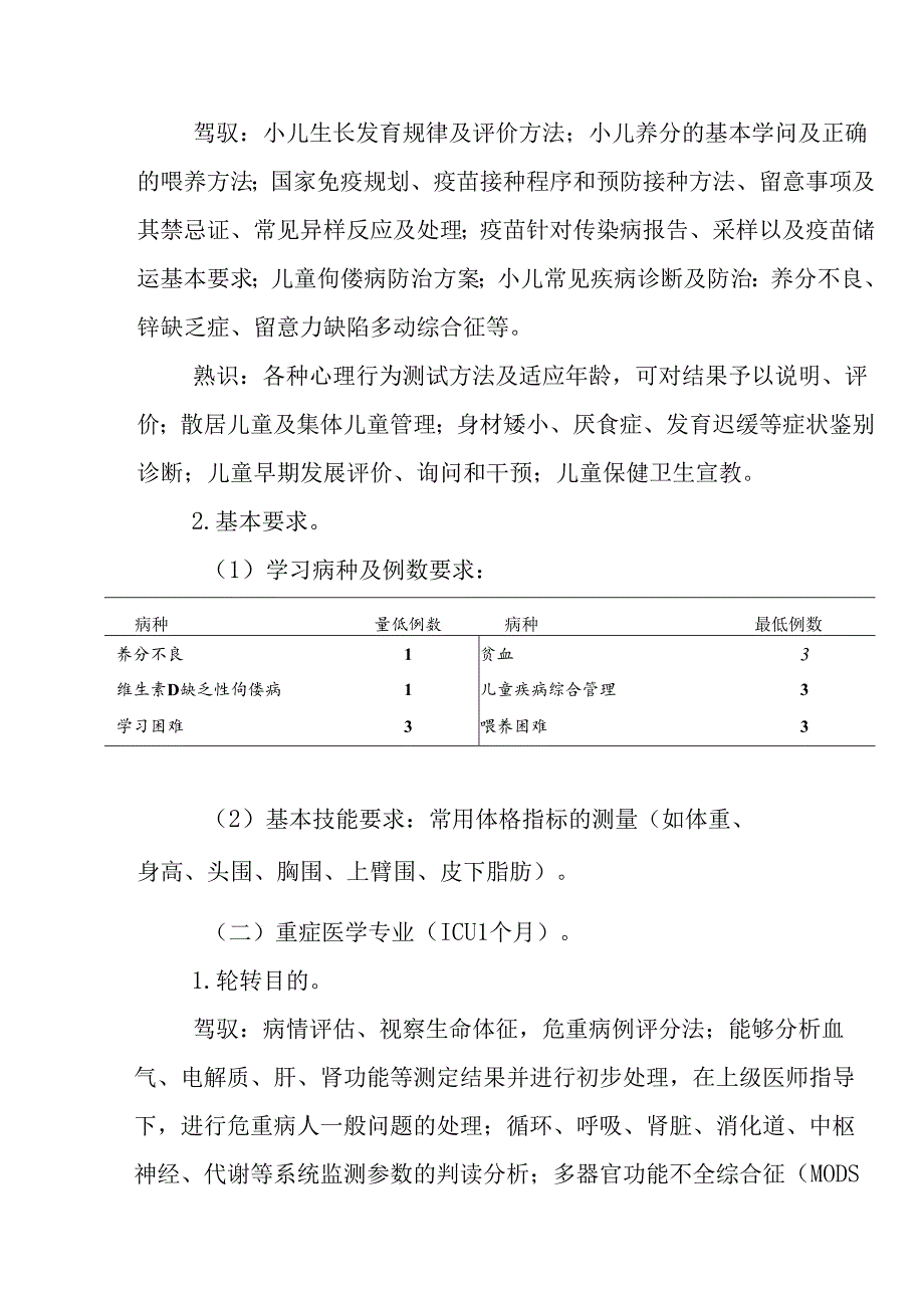 儿科医师转岗培训方案.docx_第3页