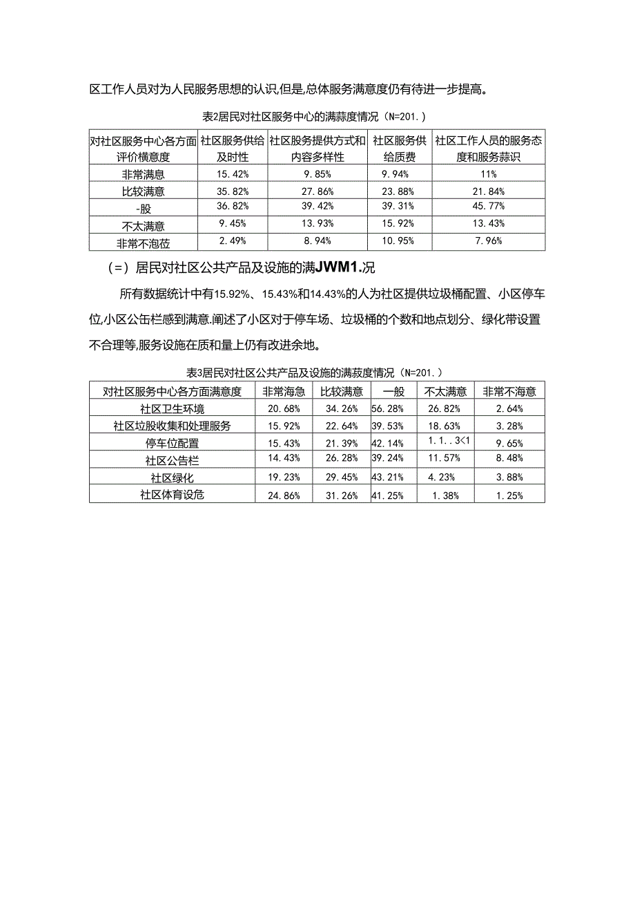 【《社区公共服务居民满意度情况调查报告（论文）》1800字】.docx_第3页