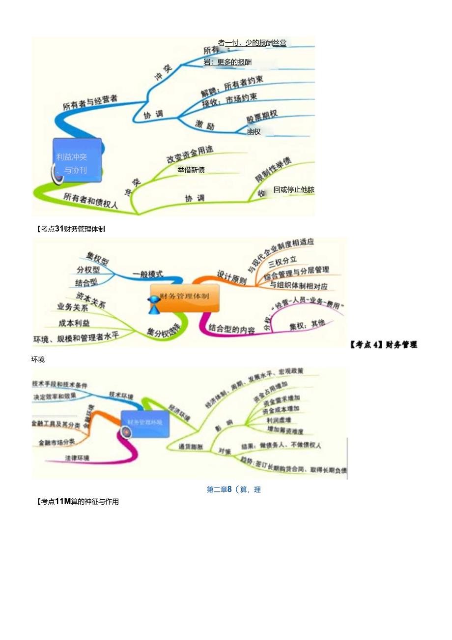 XXXX中级财务管理思维导图.docx_第2页