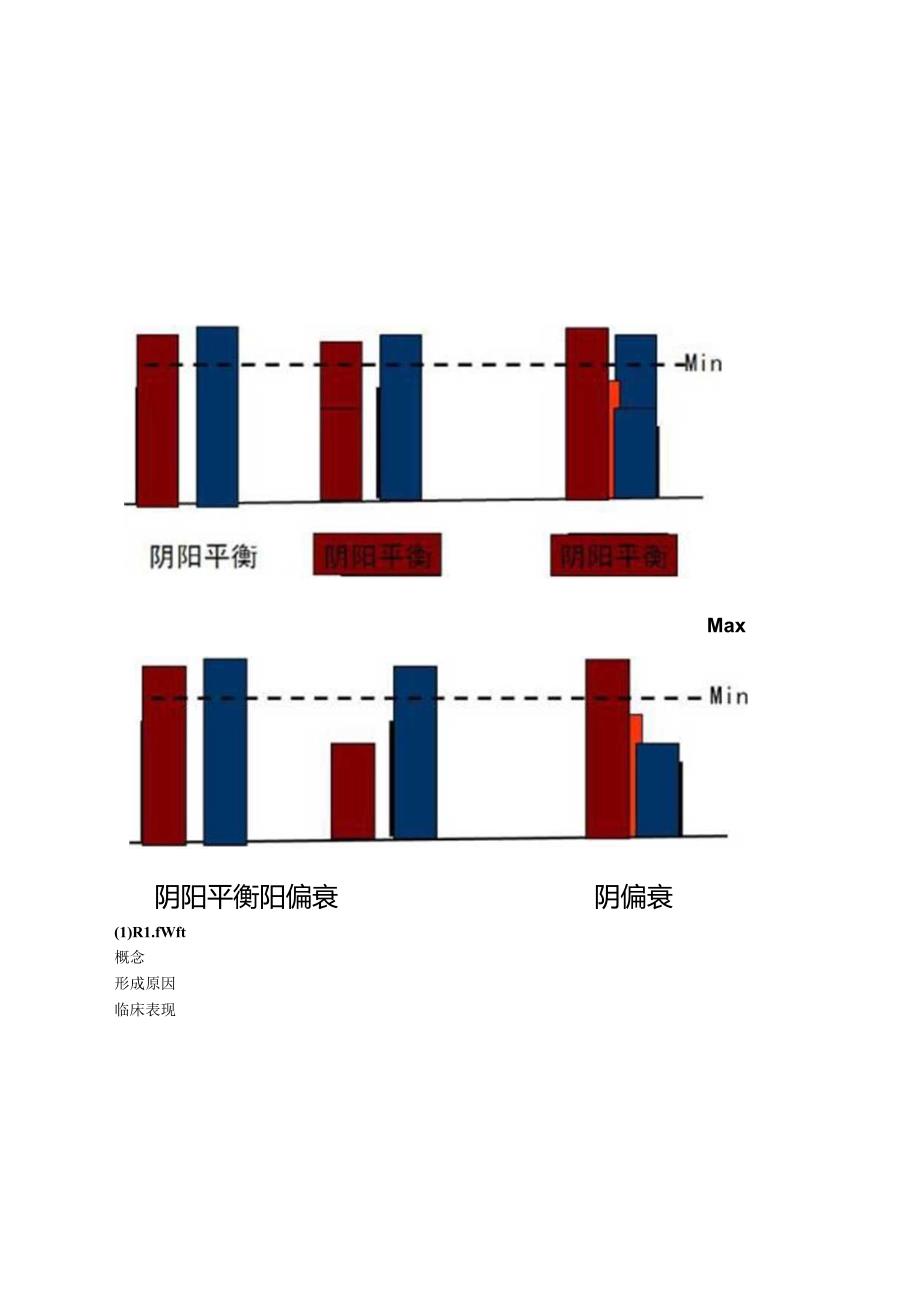 中医基础理论-病机及练习题.docx_第3页