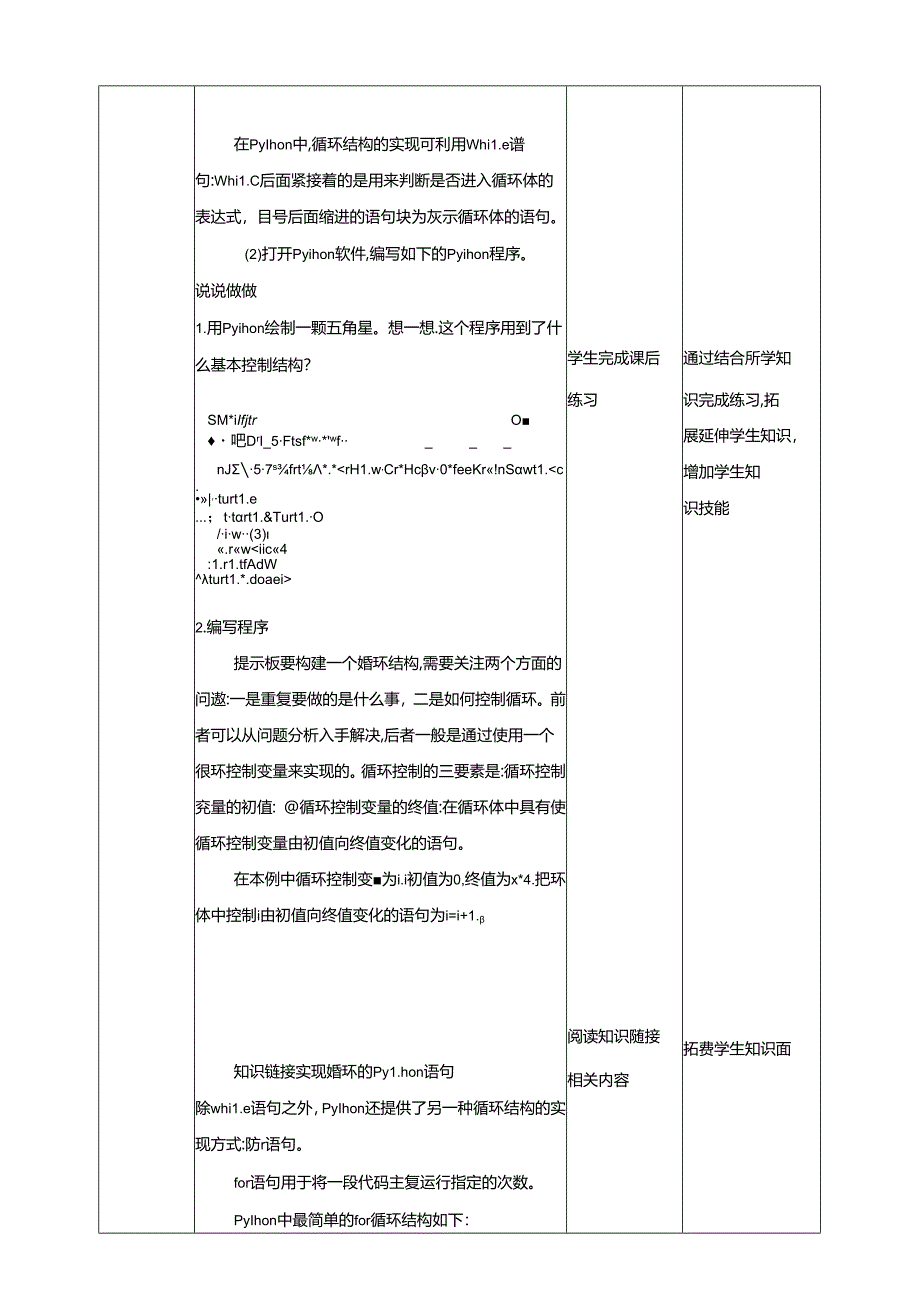 《绘制美丽的图案》 教案 沪科版信息技术九年级上册.docx_第3页