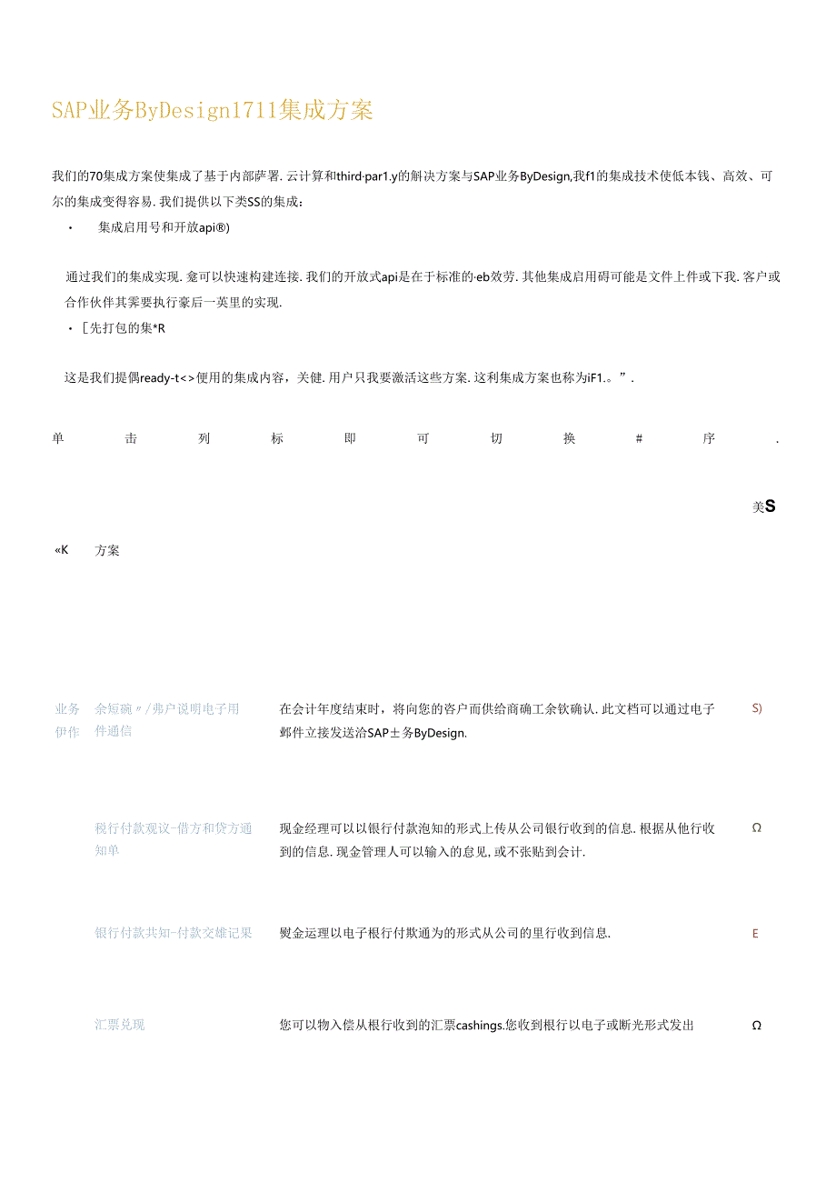 SAP业务ByDesign1711集成方案.docx_第1页