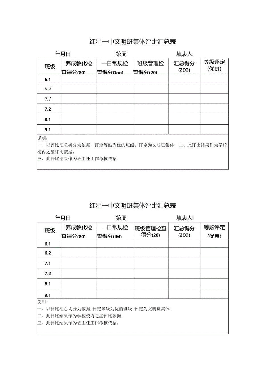 优秀班集体评比汇总表.docx_第2页