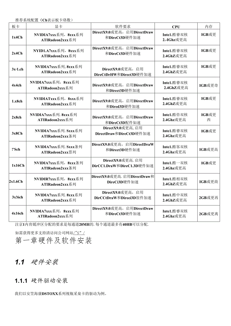 SDVR用户手册v10.docx_第3页