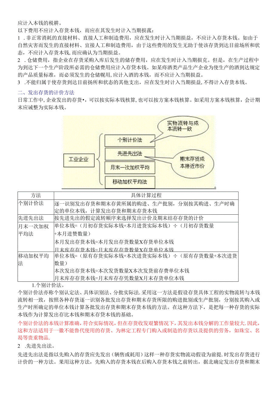 XXXX年全国会计从业—会计基础重点第12章-20章.docx_第3页